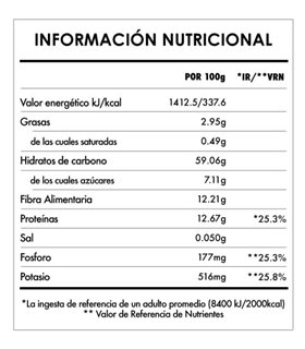 Ultra Sil, 1l